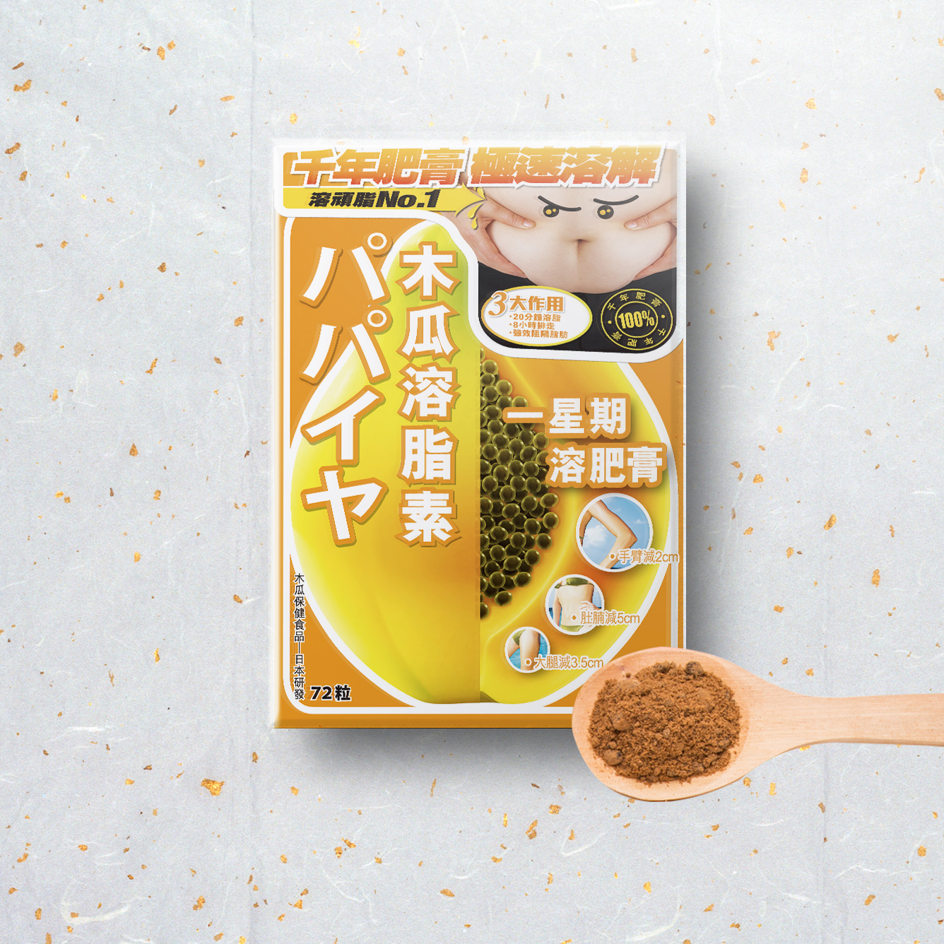 木瓜溶脂素(パパイヤ)